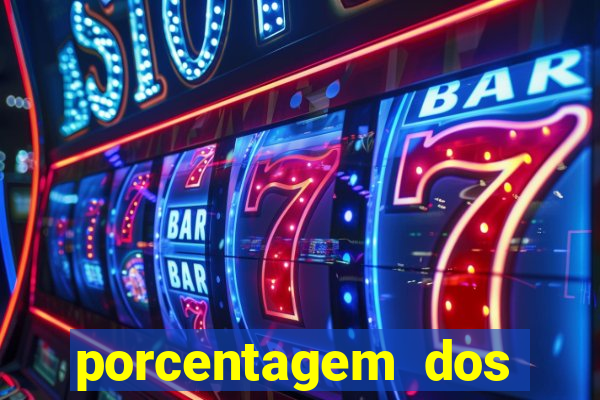 porcentagem dos slots pg popbra